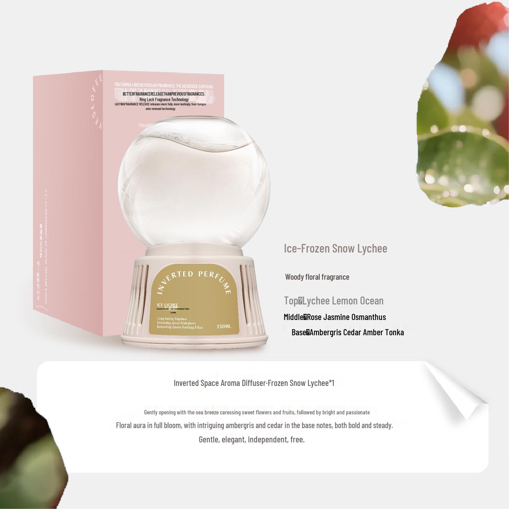 Перевернутый аромадиффузор: Удаление запахов в помещении в стиле Douyin