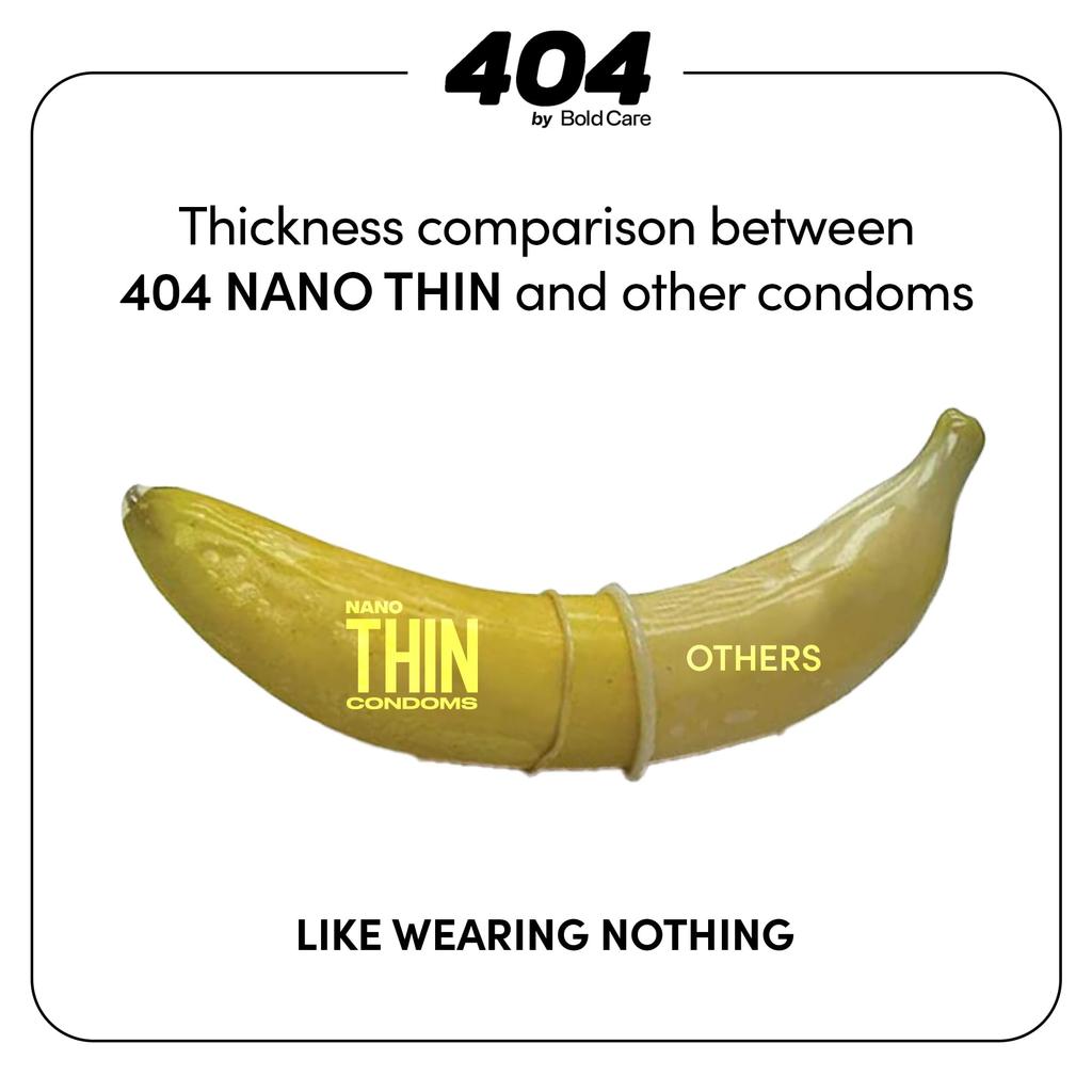 Bold Care 404 Super Nano Thin Condoms For Men - 50 Microns - Intense Fit - Barely There Feel - 10 Units (Pack of 3)