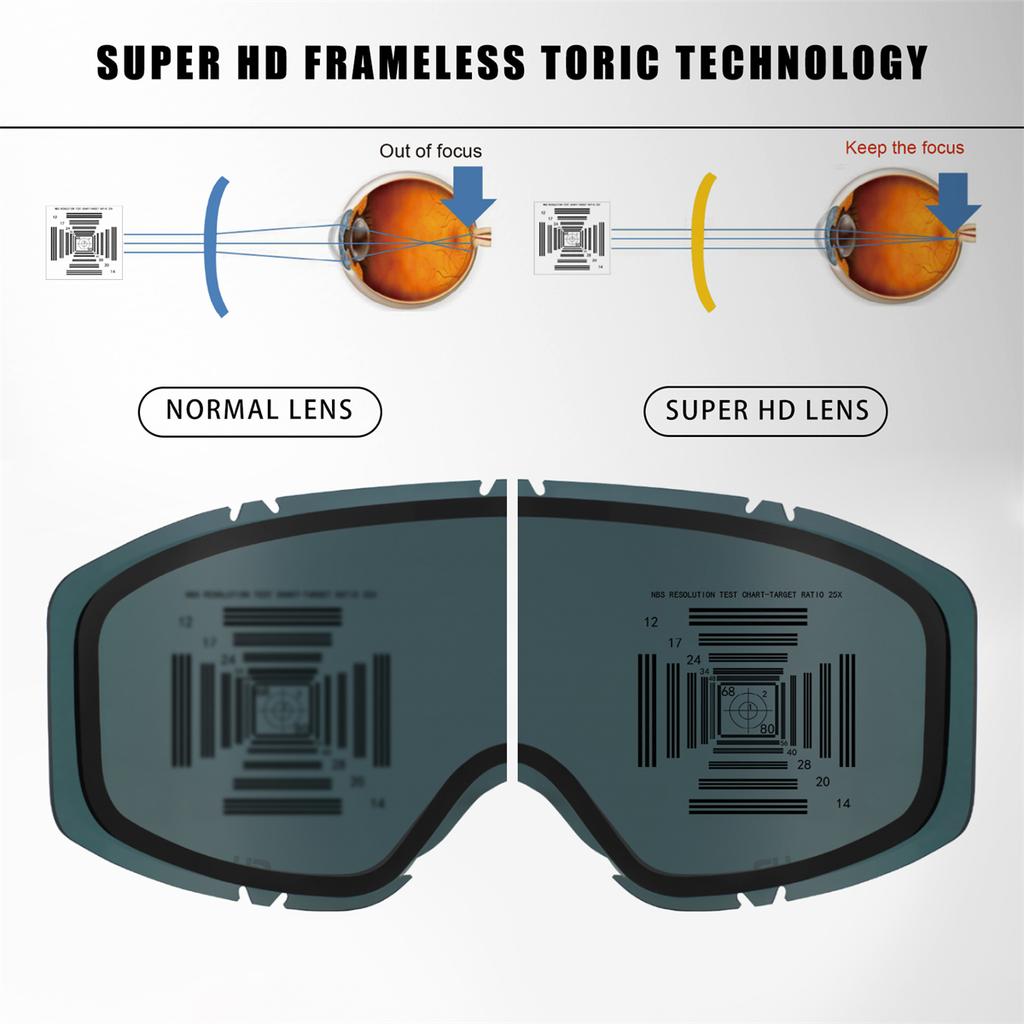 New Brand Ski Goggles Double Layer Lens Anti Fog UV400 Protection Snow Glasses for Men Women Skiing