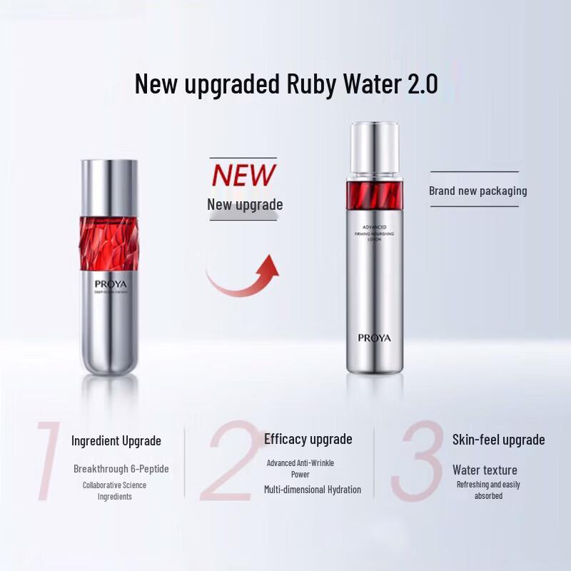 PROYA Ruby Anti-Wrinkle Firming Activating Water 2.0