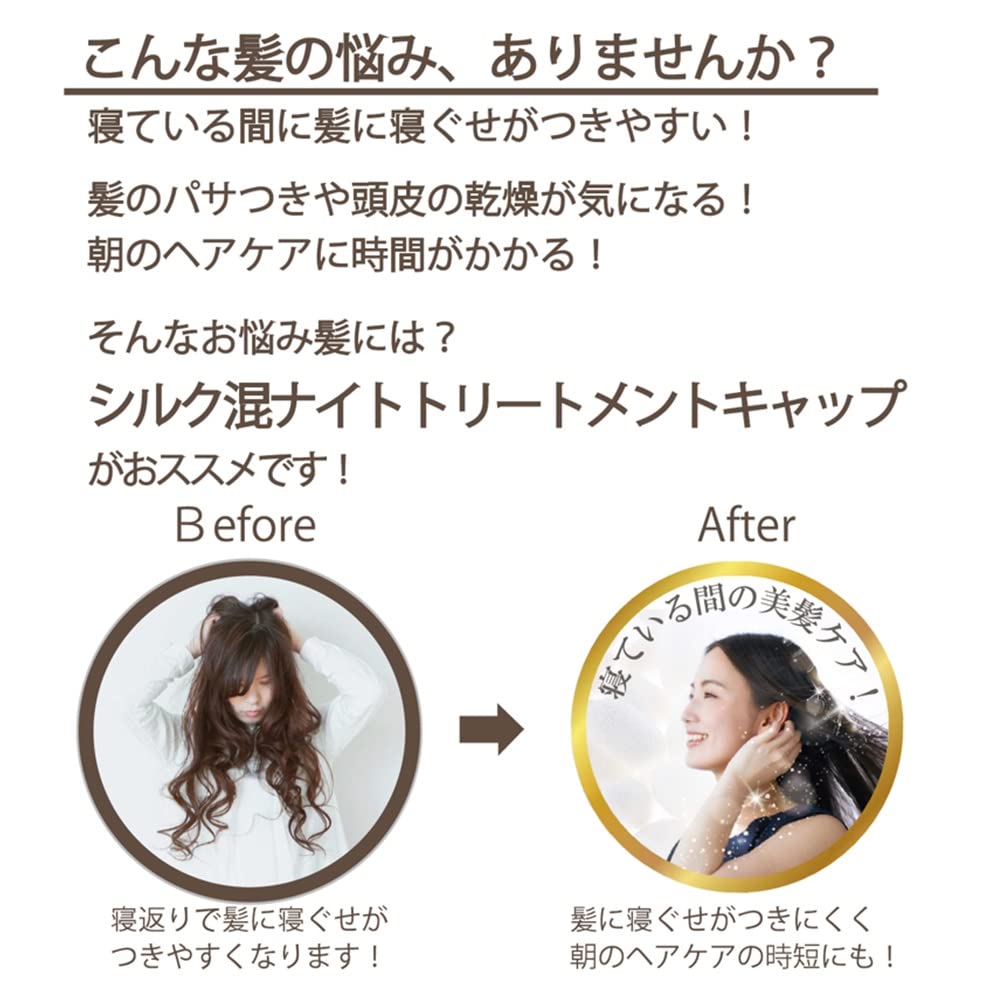 Silk Blend Night Treatment Cap [sunayama]