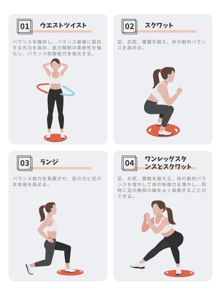 PROIRON Balance Board for Core Training and Balance, Adult Balance Board, Experience Training