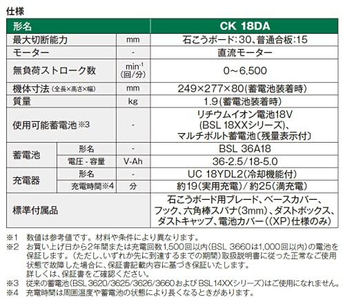 HiKOKI 18V Cordless Board Gypsum Board Woodworking Storage Case Sold Separately Cutter, 30mm, 15mm, Battery, Charger, CK18DA(NN)