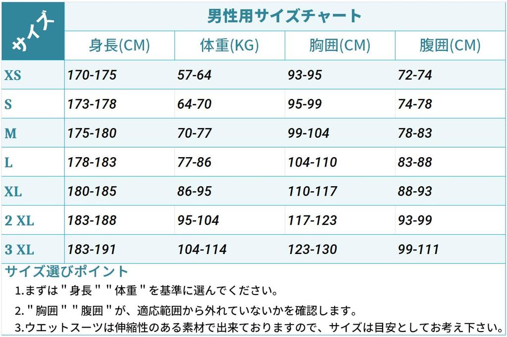 Men's 3mm Wetsuit, Full Body Wetsuit with Back Zip, Neoprene Arm and Leg Zippers, for Surfing, Diving, Snorkeling, SUP, and Skin Diving