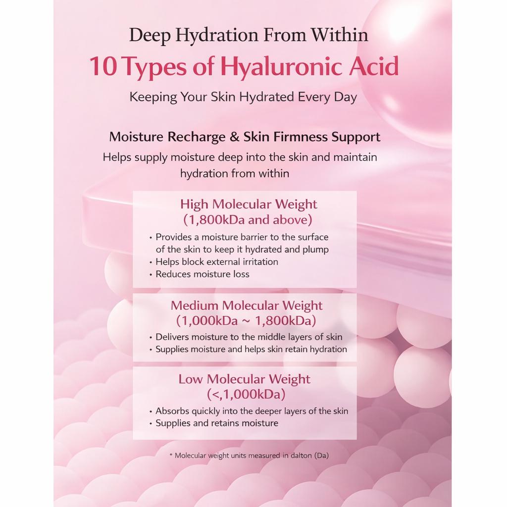 I.LO:VE Hexarion Rice PDRN Core Fit Ampoule Cream 50ml & Bubble Skin Booster 140ml (7 Options)