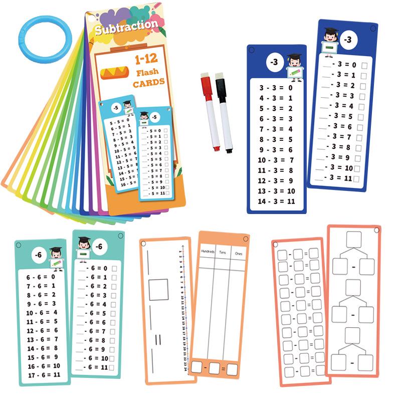 Math Flashcards: Multiplication, Division, Addition & Subtraction for Kids Aged 3-12