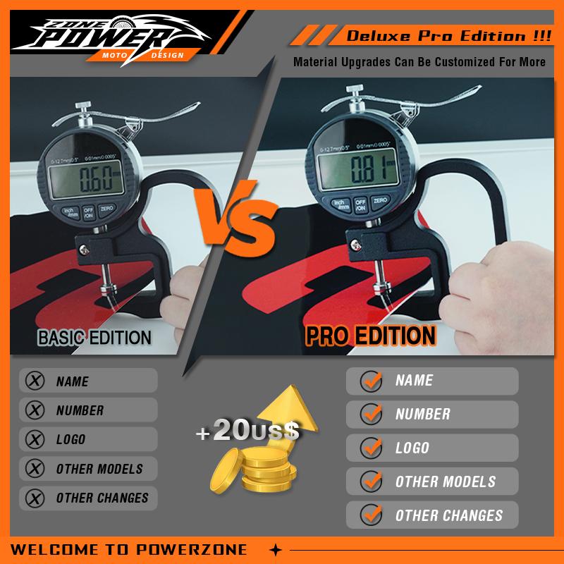 POWERZONE For KTM 2017 2018 2019 EXC 2016 2017 2018 SXF Motocross Graphics Background Sticker Decal Kits Customized Number 01