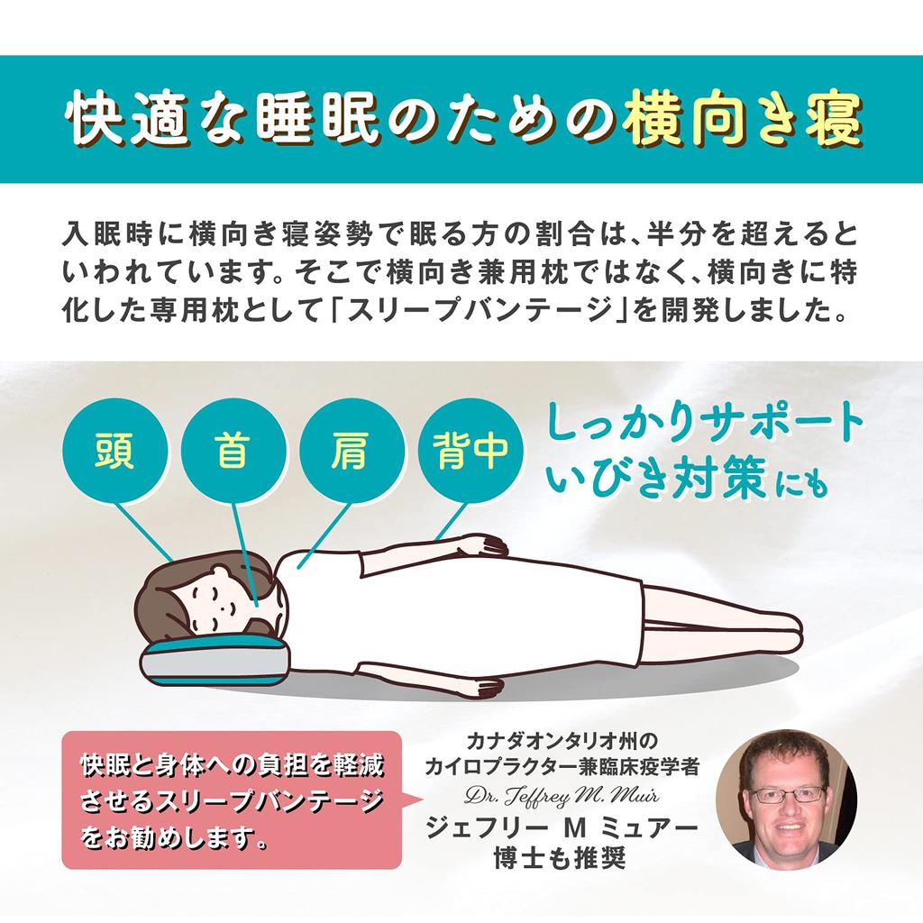 France Bed Pillow Green Height 55 X Width 42 X Thickness 13 Cm Pillow for Side Sleeping for a Good Sleep For Those Who Suffer from Snoring 035990201