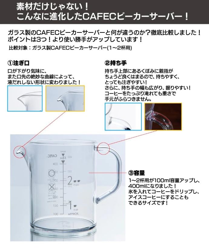 Sanyo Sangyo CAFEC Beaker with Graduated Measuring Made of Tritan Coffee Server LIVING Server, 400ml, Cup, Resin, TBS-400 [POLITE Select]