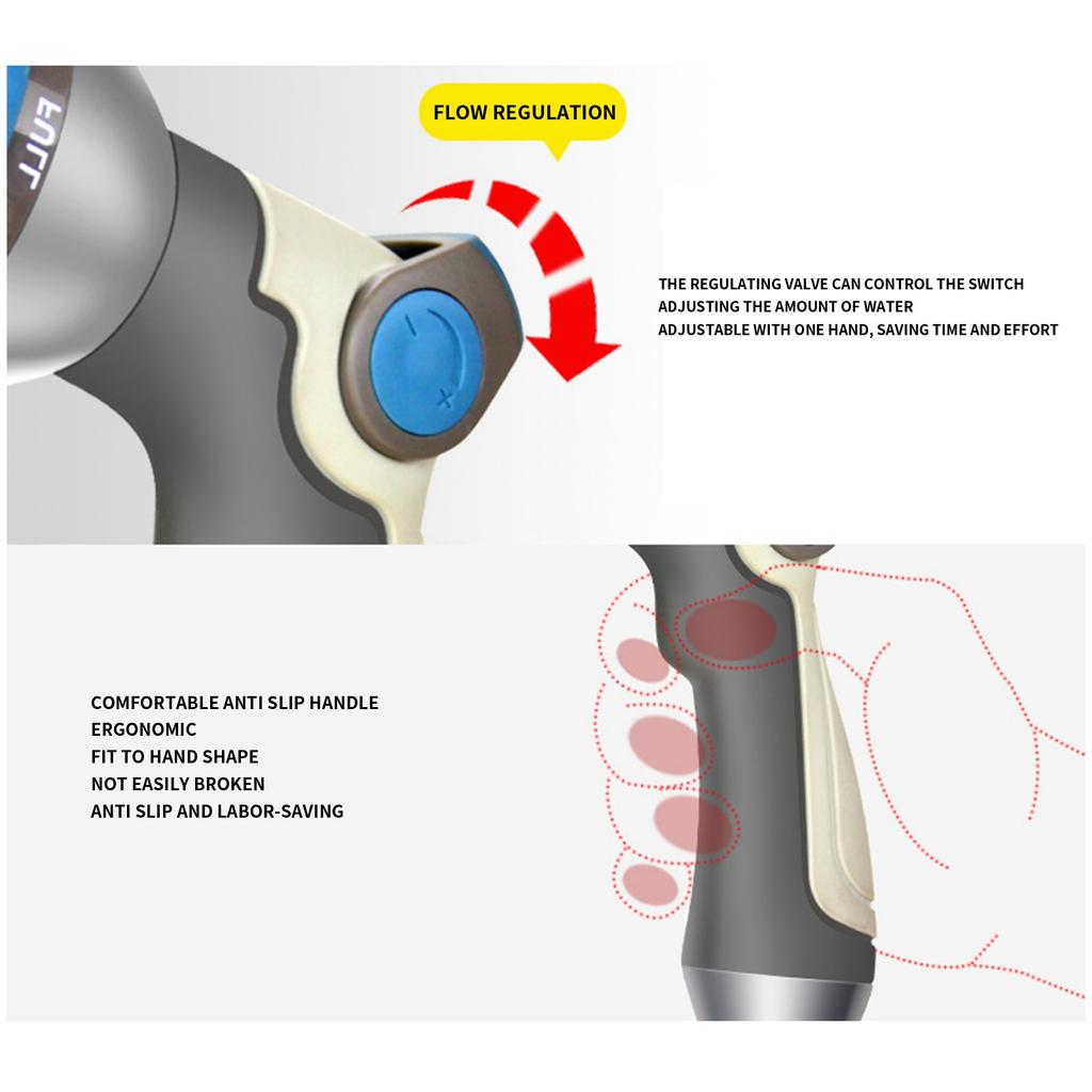 Garden Hose Nozzle 8 Patterns Hose Sprayer With Thumb Control Watering Tool For Garden, Car Wash, Lawning Care & Pet Shower