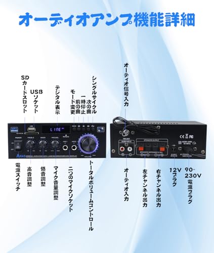 Topsky Power Amplifier, Audio Sound Amplifier, Microphone Amplifier, Bluetooth, HIFI Digital, Maximum Output 80W, Audio, AK-45, RC Support, Car, Home,