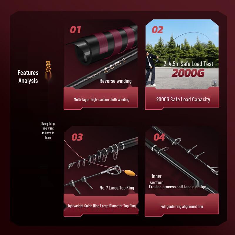 GW Guangwei Swift Dragon II Carbon Rock Fishing Rod