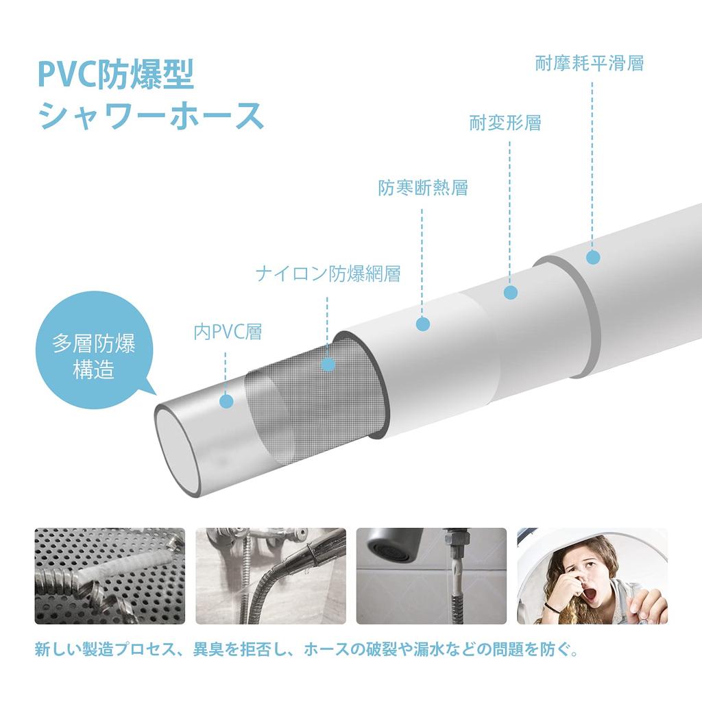 OFFO Shower Hose with Low Rotation for Easy White Adapter, 1.6m, Flexible, Twist-Free, Odor, Pressure-Resistant, Leak-Proof, 360° Installation,
