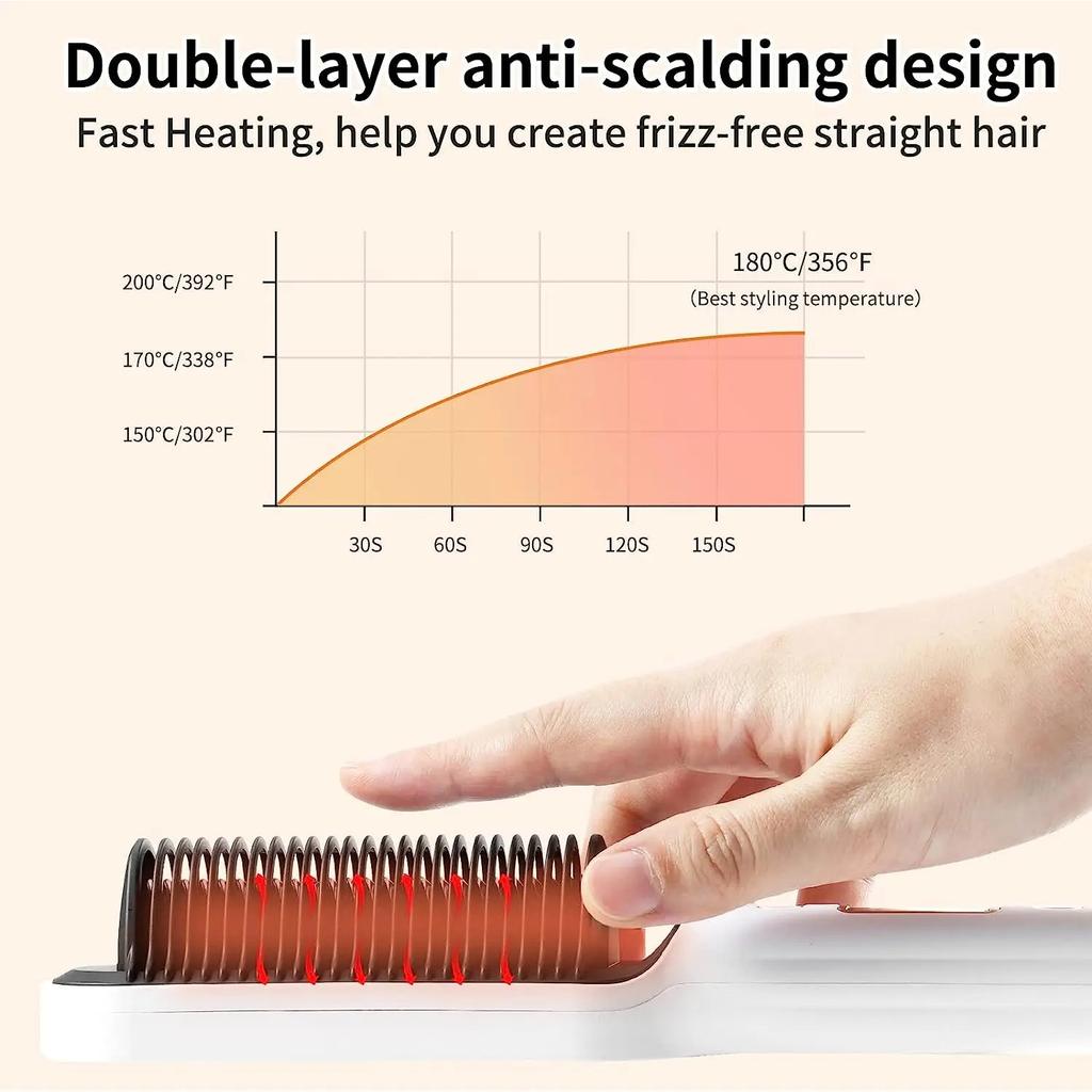 Hair Straightener Brush Anti-Scald Ionic Hair Straightener Comb LED Screen Fast Heating Straightening Brush Women Hairstyle Tool
