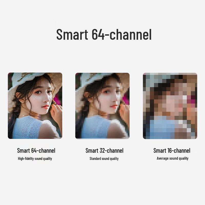 iFLYTEK Star River Behind-the-Ear Hearing Aid