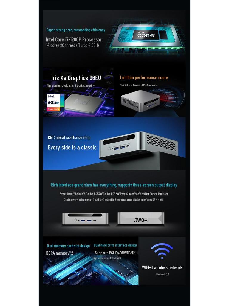 Industrial Mini PC: Core i7-1280P or i9-13900H Business Micro Desktop