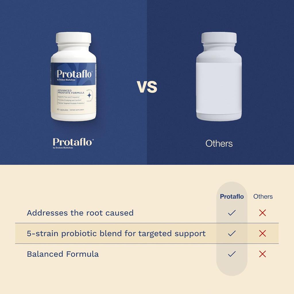 Prostate Supplements for Men - Supports Urinary Flow & Bladder Control | Probiotics + Black Walnut, Lycopene, Pumpkin Seed, Vitamin D3 & K2, 60 Caps