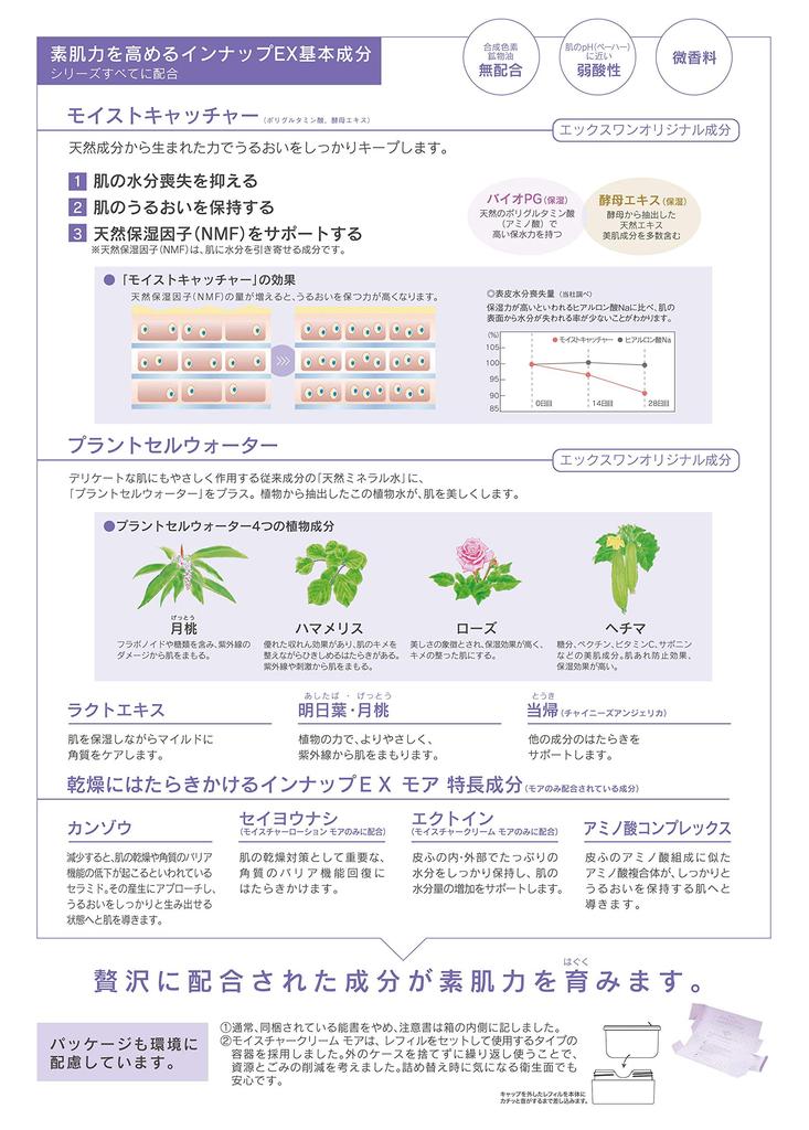 INUP EX Cleansing Foam MD 100g Medicinal Face Skin Care Acne Body Odor Dryness Rough Skin Pores Moisturizing Elasticity Exfoliating UV Protection