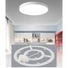1Pcs 12W 18W 24W 36W LED Ring Light Board Blubs LED Module Lamp Panel Circle Light  Ceiling Board