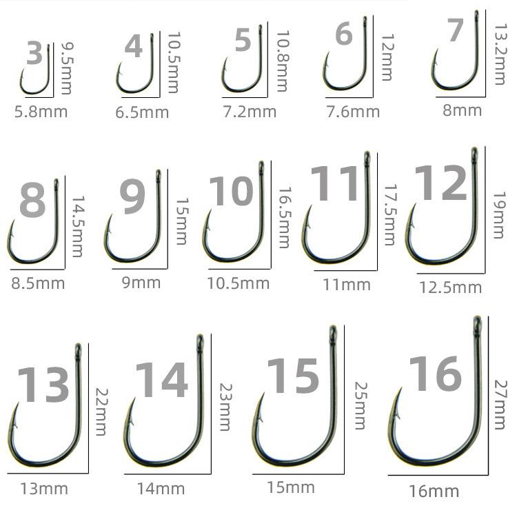 Black Sharp Barbed Fish Hooks with Durable High-Carbon Steel Material Suitable for Saltwater Freshwater