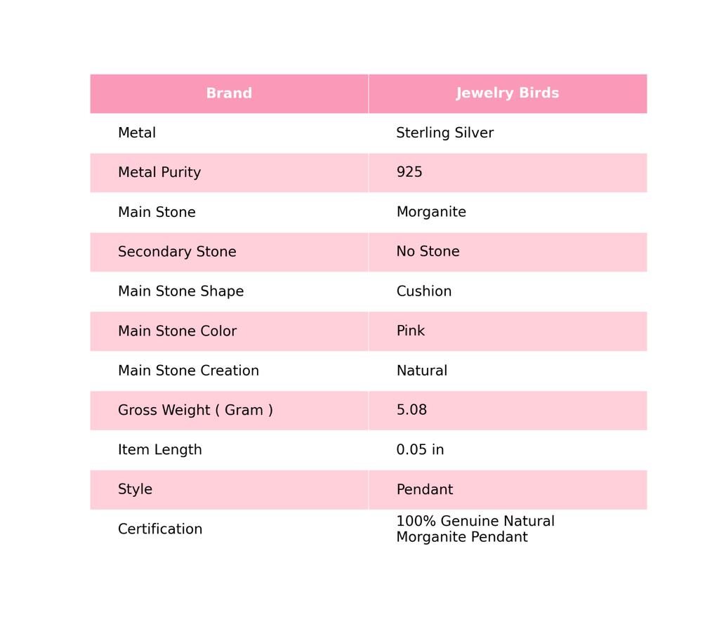 Morganite Gemstone 925 Sterling Silver Mother Gift Friendship Day New Pendant PP-34-12
