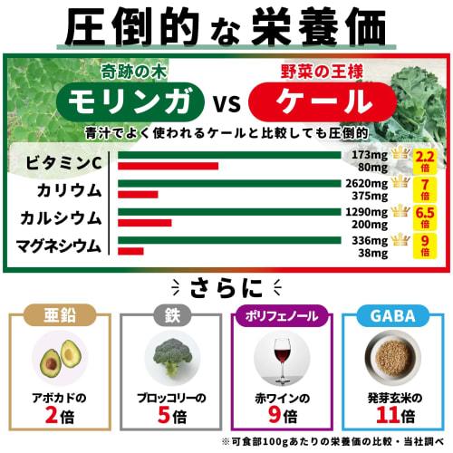 Honzen Farm Moringa Green Juice, Rescue Healthy Green Juice Powder, Mangelicon, Natural, Barley Grass, Dietary Fiber, Lactic Acid Bacteria, Brown Suga