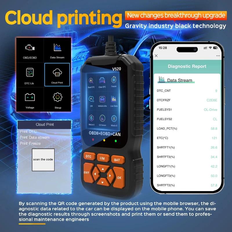 OBD2 Car Scanner - Professional Diagnostic Tool for Reading Fault Codes & Checking Engine Light On Vehicles