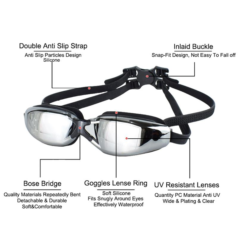 Large Frame Swimming Goggles for Men & Women UV Shield Anti-Fog Waterproof Plating Lens Water Sports Swim Pool Eyewear Glasses