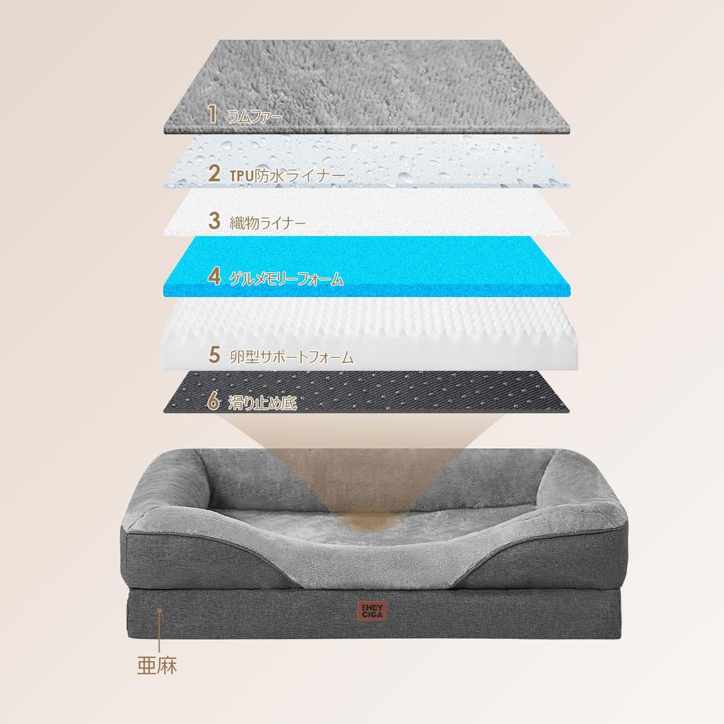 EHEYCIGA Dog Bed, Pet Bed for Dogs, Washable, Waterproof, Cat Bed, High Rebound, Size S, for Small and Medium Dogs, Cushion, Removable Cover, Non-Slip