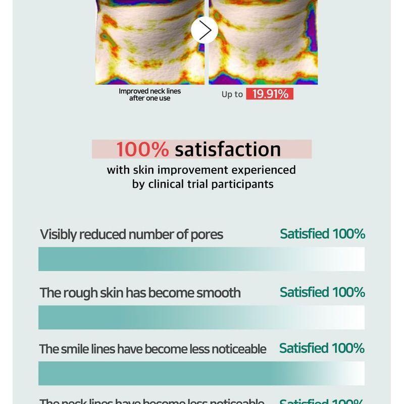 PESTLO - Rejurecipe MTS Roller Serum