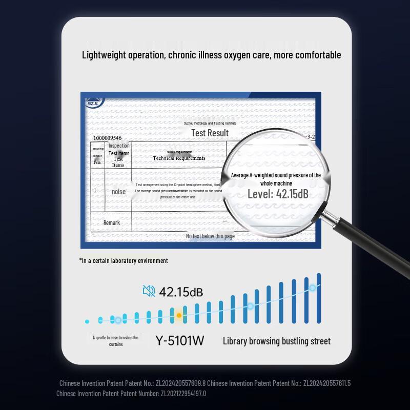 Omron Y-5101W 5L Smart Oxygen Concentrator