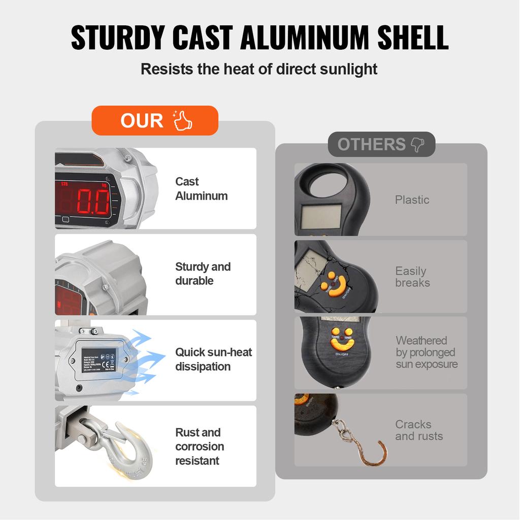 SucceBuy 3000/5000 Kg Digital Crane Scale Industrial Heavy Duty Hanging Scale with Remote Control LED Screen for Construction