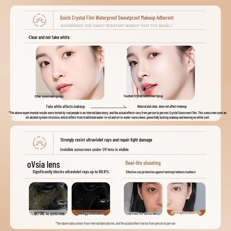 Truth Reconnaissance Whitening Sunscreen Spray SPF50 PA+++