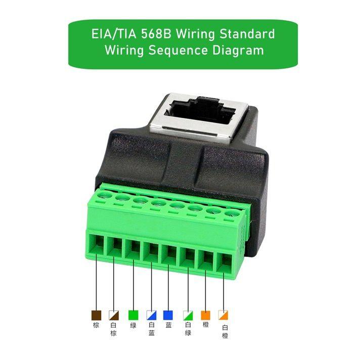 Adaptateur réseau - GINTOOYUN - RJ45-8PIN - Compatible Cat5/6/7 - Installation facile - Blindage métal