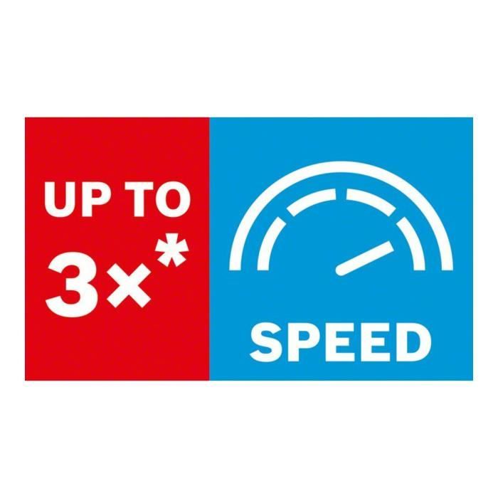 Bosch Expert N880 disque molletonné pour ponceuse orbitale aléatoire, 125 mm, moyen A