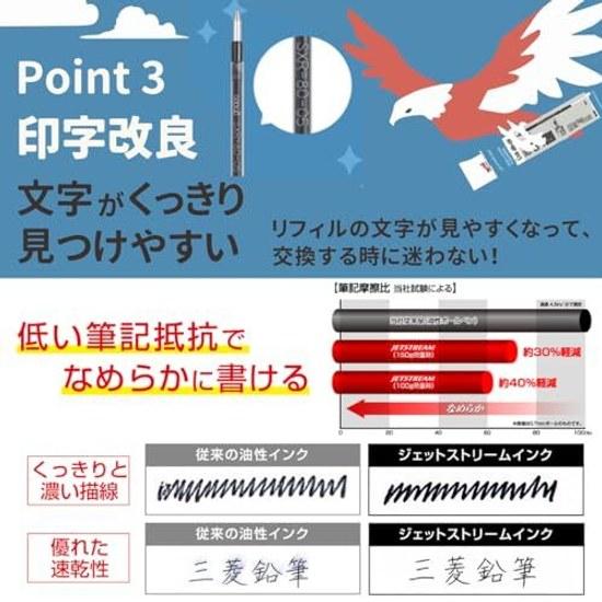 Jetstream Replacement Refills SXR-5 5P Black 0.5mm 5-Pack Single Color Oil-Based Ballpoint Pen Lushena Original Select