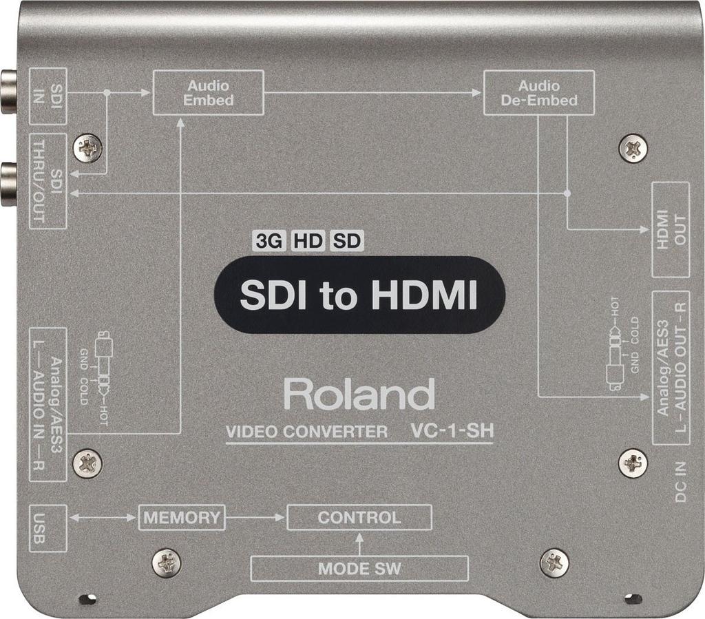 Roland Roland video converter VC-1-SH