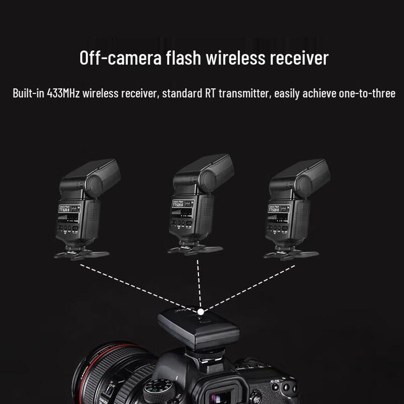 Godox TT520II Speedlite Flash Kit