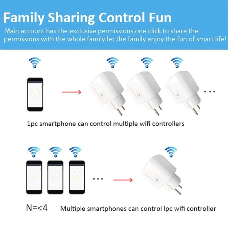 Home EU Plug Outlet 20A High Power Socket Voice Control Remote Timers With/Without Energy Monitoring