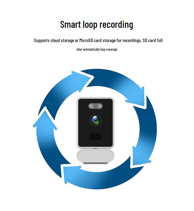 Starlight 1080P WiFi Window Camera with Night Vision