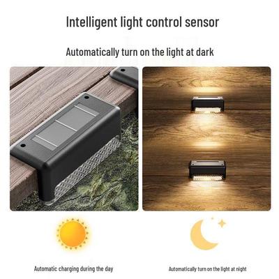 LED-Lampen – LED-Solarleuchten