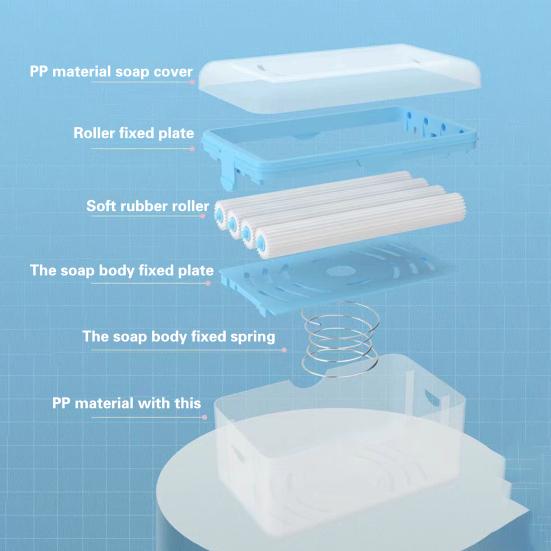 Multifunctional Soap Box with Sponge Rollers Rub-free Spring Quick Drain Shower Laundry Soap Holder Saver Laundry Tools Bathroom Supplies