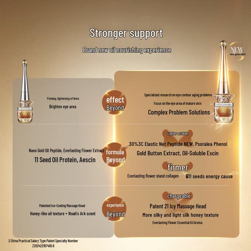 AFU 11-Seed Anti-Wrinkle Firming Eye Serum Oil