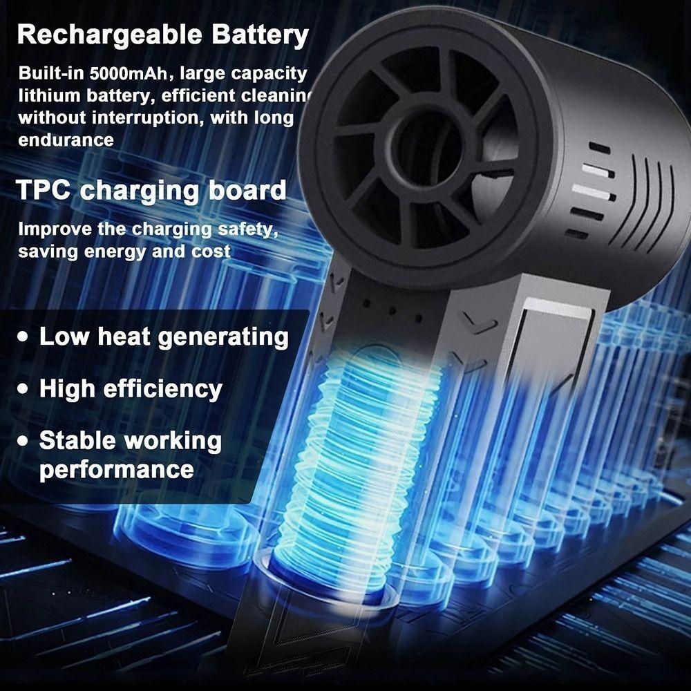 130000RPM High Power Jet Fan Wind Speed 52m/s Brushless Motor Turbofan, Camping Powerful Dust Removal Dust Blower Compressed Air Duster Cleaner