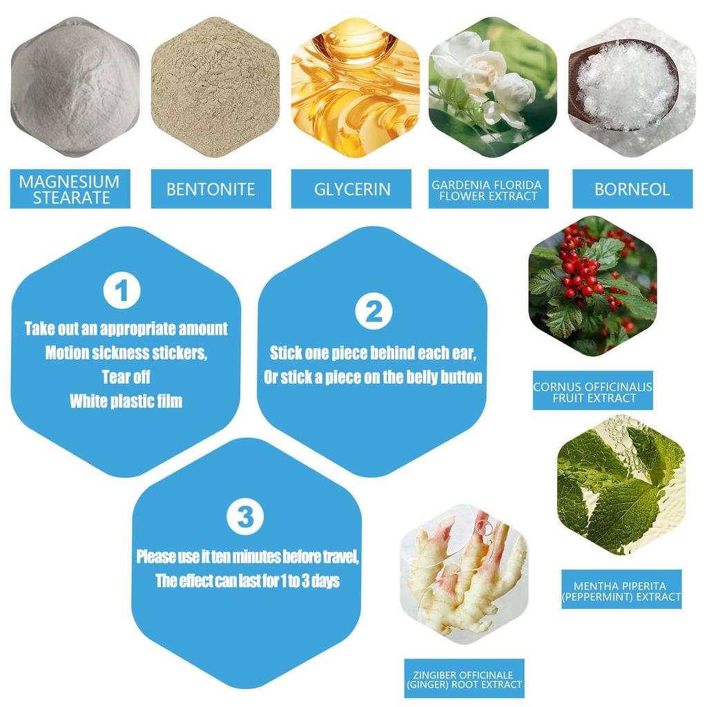 South Moon Motion Sickness Patch Relieve Seasickness Tinnitus Motion Sickness Nausea Portable Adults and Children Behind the Ear Patch