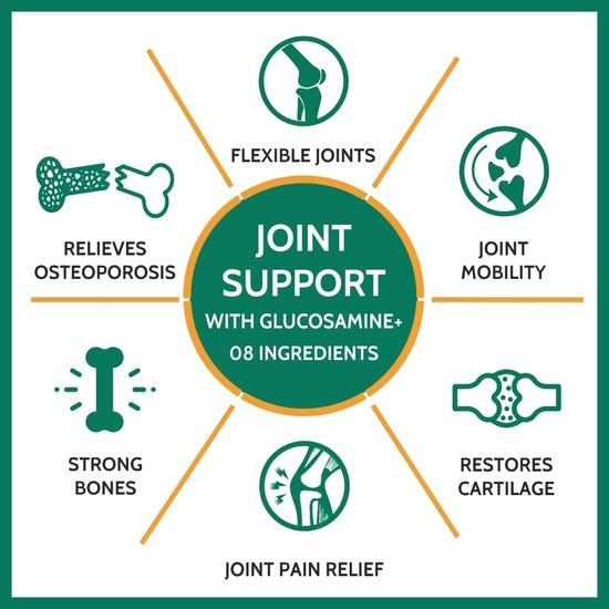 Carbamide Forte Glucosamine & Chondroitin MSM - 3900mg Per Serving& Carbamide Forte Probiotics Supplement 50 Billion for Women & Men