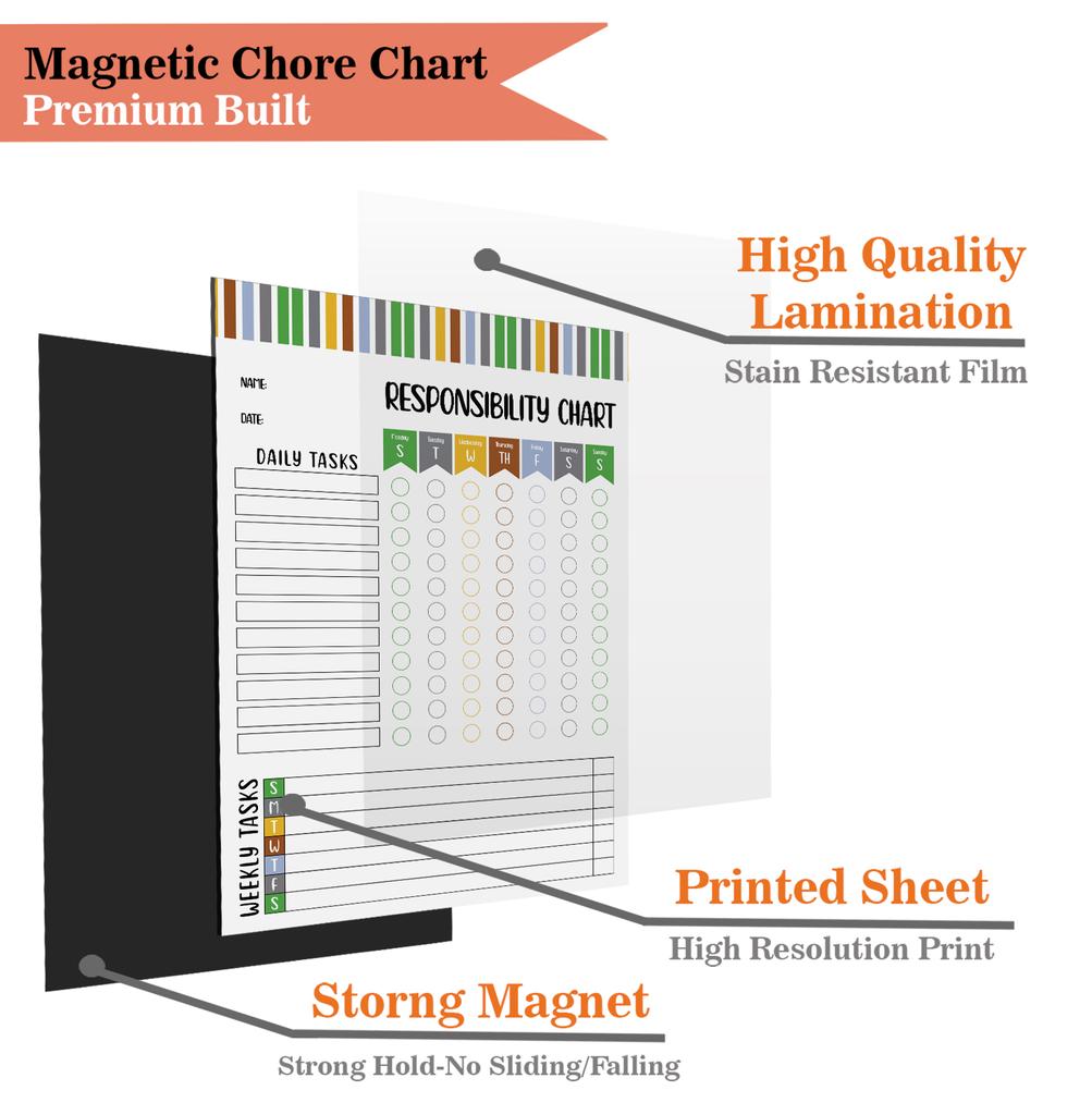 Inkdotpot Tablă magnetică de responsabilitate Tabel de sarcini pentru frigider - Tabel de comportament pentru ștergere uscată pentru copii