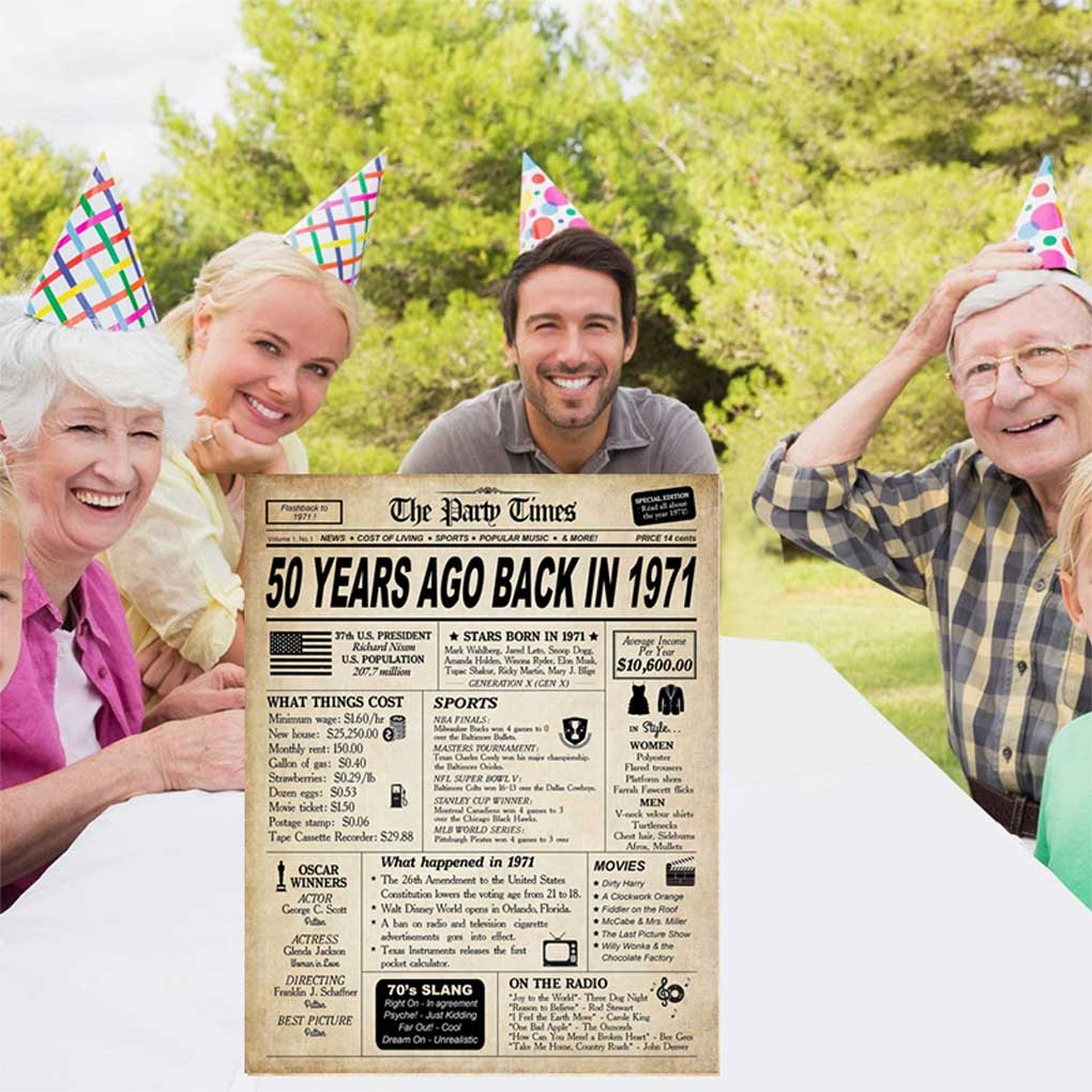 Stylish And Vintage 80th Birthday Wall Poster Decor Birthday Decorations For Vintage Wall Wall Art