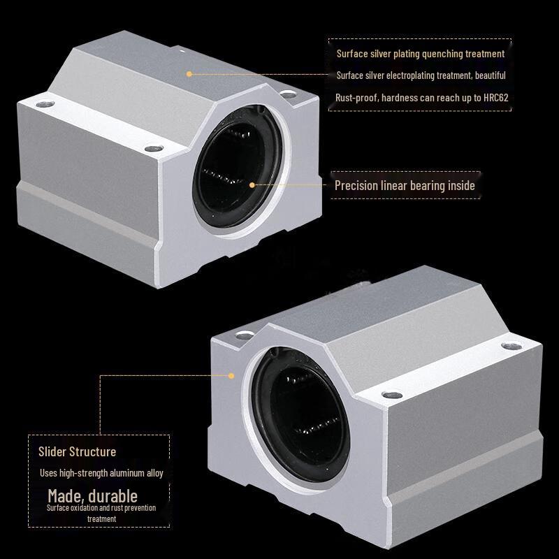 Tanchi SCS Series Linear Bearing Block
