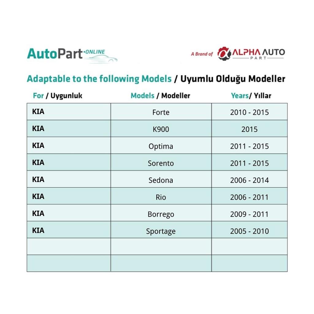 Door Trim Clips for Hyundai, Kia - 10 Pieces